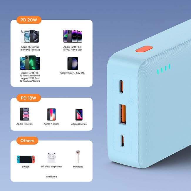 Powerbank, baterie externa Baseus, 20W, 20000mAh, P10022804313-00