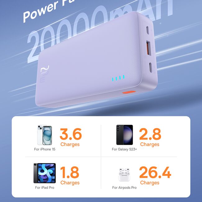 Powerbank, baterie externa Baseus, 20W, 20000mAh, P10022804513-00