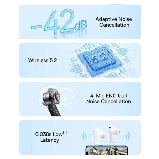 Casti True Wireless Bluetooth in-ear Baseus, A00024000221-Z1