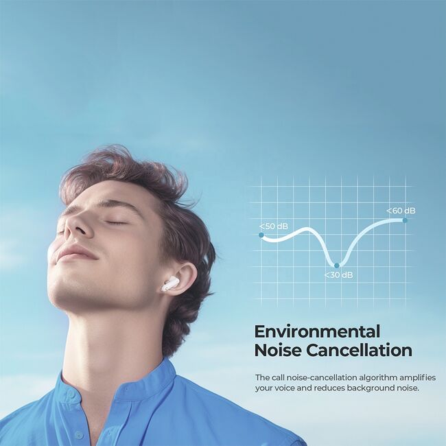 Casti in-ear TWS Bluetooth 5.4, ENC Havit TW982, roz
