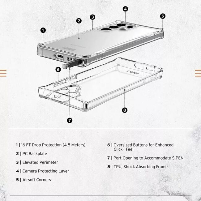 Husa Samsung Galaxy S25 Ultra UAG Plyo, Ice