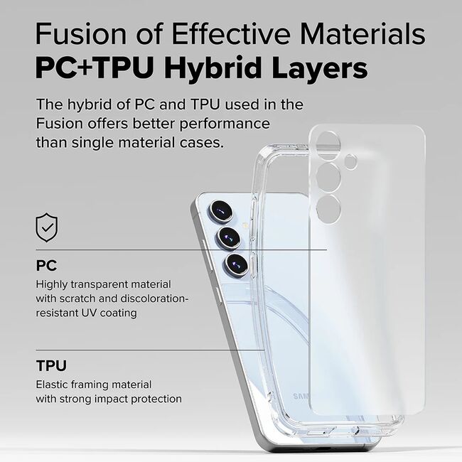 Husa pentru  Samsung Galaxy S24 FE Ringke Fusion - Transparent mat