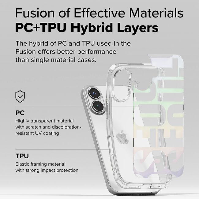 Husa pentru  iPhone 16 Pro Ringke Fusion - Transparent
