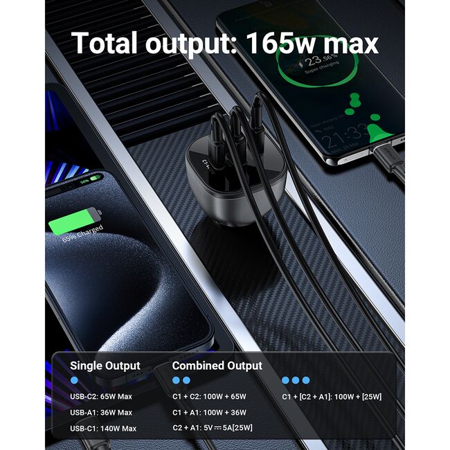 Incarcator auto 2x USB-C, USB, 165W, Fast Charging, Intelligent Temperature Control, Acefast B14, negru