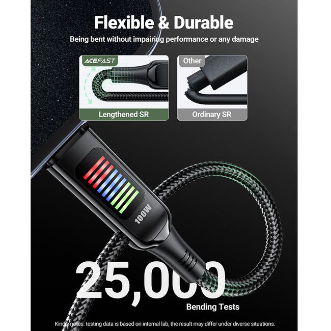 Cablu de date Type-C la Type-C, Acefast C7-03, 100W, 1.2m