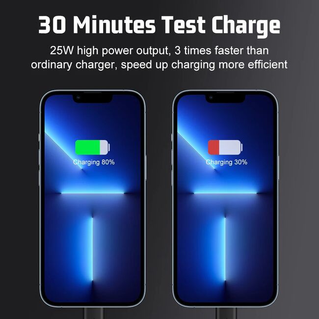 Incarcator fast charge premium pentru priza GaN, USB QC3.0, Type-C PD 25W, Compact și Universal – Performanță și Portabilitate, alb