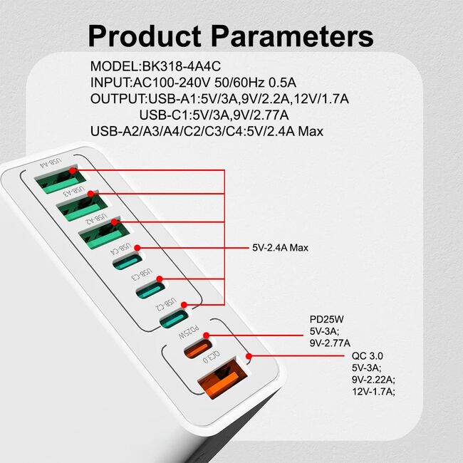 Încărcător Multifuncțional de priza 4 x USB, 4 X Type-C, Fast Charging, 65W, Fast Charging, Protecție Avansată, Compatibil Universal alb