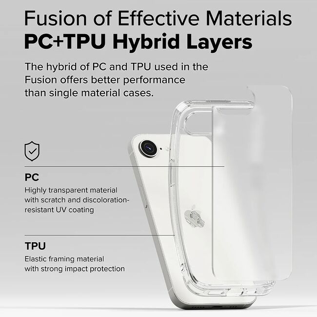 Husa pentru  iPhone 16e Ringke Fusion - Transparent mat