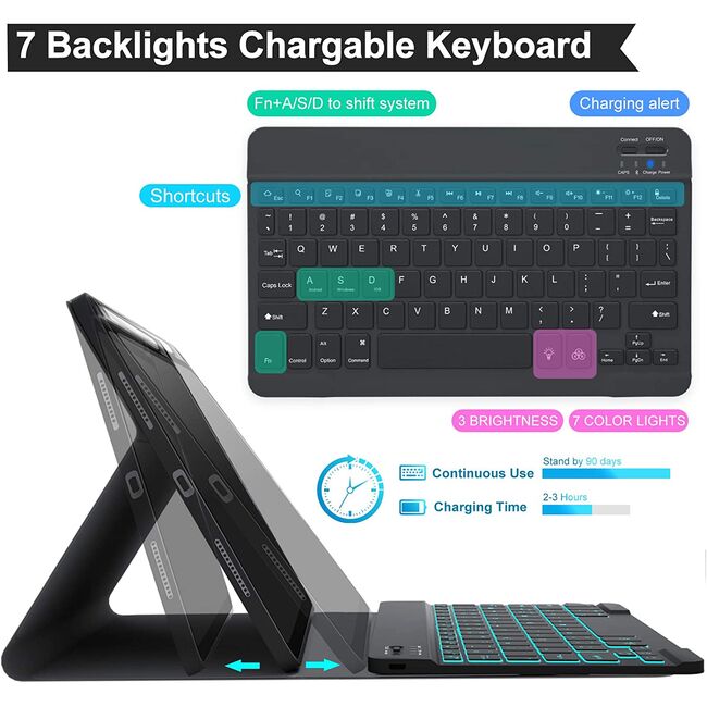 Husa cu tastatura iluminata pentru iPad Air 13 2025 M3 + mouse wireless iluminat LED, negru