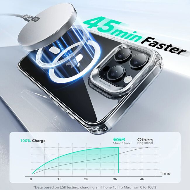 Husa pentru  iPhone 16 Pro Max - ESR Classic Hybrid HaloLock cu Magsafe si Kickstand - space grey