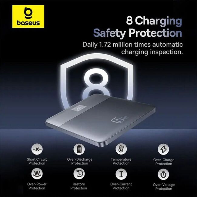 Baterie externa Type-C Baseus, 12000mAh, 65W, P10063801S13-00