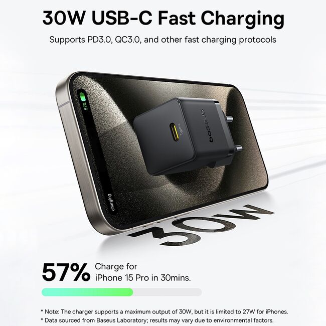 Incarcator priza Baseus - wall charger palm (p10111605113-01) - fast charger, cu cablu type-c la type-c, 30w, 5v/3.0a, 1m - cluster black