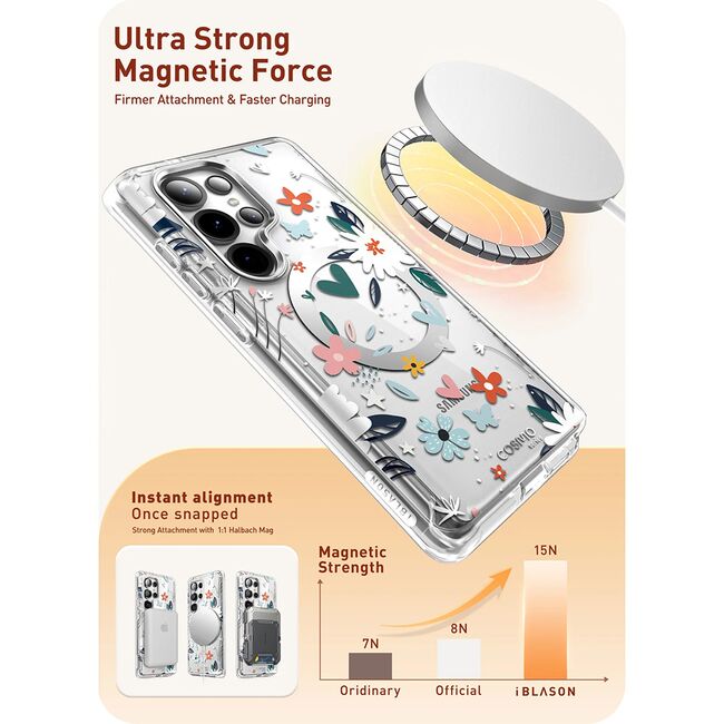Husa Samsung Galaxy S25 Ultra I-Blason Cosmo, paint