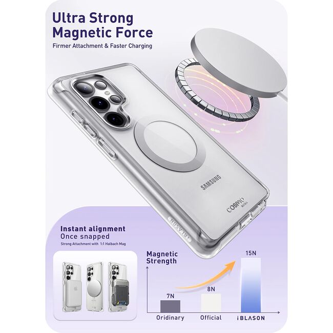 Husa Samsung Galaxy S25 Ultra I-Blason Cosmo, transparenta