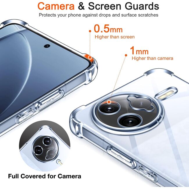 Husa pentru  Poco F7 Pro Slim Anti-Shock 1.5mm reinforced 4 corners, Transparent