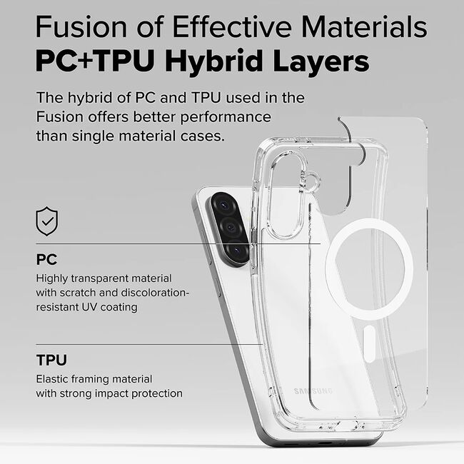Husa pentru  Samsung Galaxy A56 / A36 Ringke Fusion Magsafe - Transparent