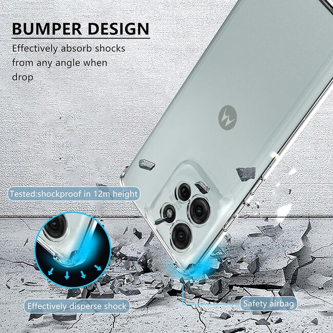 Husa pentru Moto G75 Slim Anti-Shock 1.5mm reinforced 4 corners, Transparent
