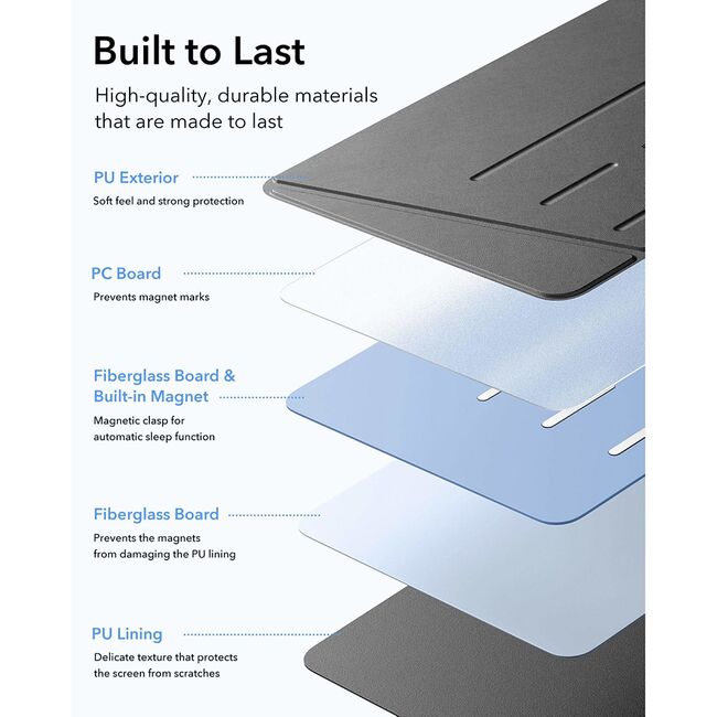 Husa pentru iPad Air 11 2024 / 2025​ M2, M3 ESR - Flip Hybrid Folio cu functie sleep / wake-up, tip stand si slot pentru stylus - Mov
