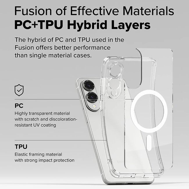 Husa pentru  Samsung Galaxy S25 Edge Ringke Fusion Magsafe - Ice