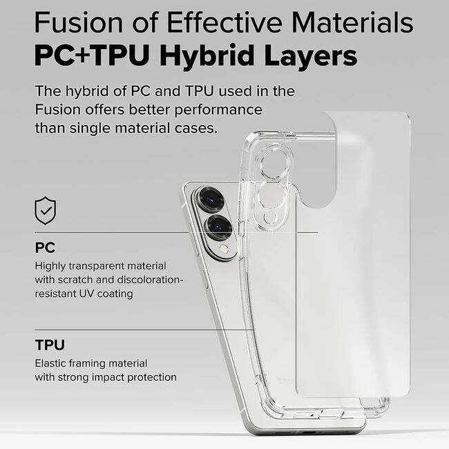 Husa pentru  Samsung Galaxy S25 Edge Ringke Fusion - Transparent mat