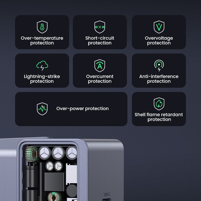 Incarcator pentru Priza Type-C, GaN, Fast Charging, 30W, 3A, PD3.0, QC4.0+ - Ugreen Nexode S X503 (35041) - Grey