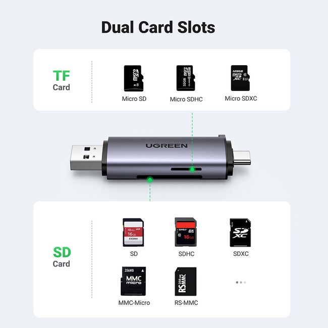 Cititor de Carduri USB/USB-C la SD/TF Card, Plug & Play, 5Gb/s, 2TB - Ugreen CM185 (50706) - Grey
