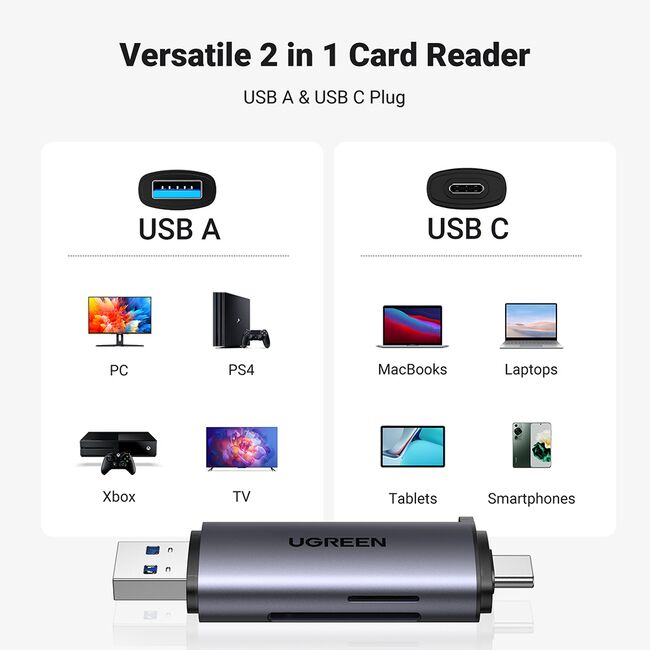 Cititor de Carduri USB/USB-C la SD/TF Card, Plug & Play, 5Gb/s, 2TB - Ugreen CM185 (50706) - Grey