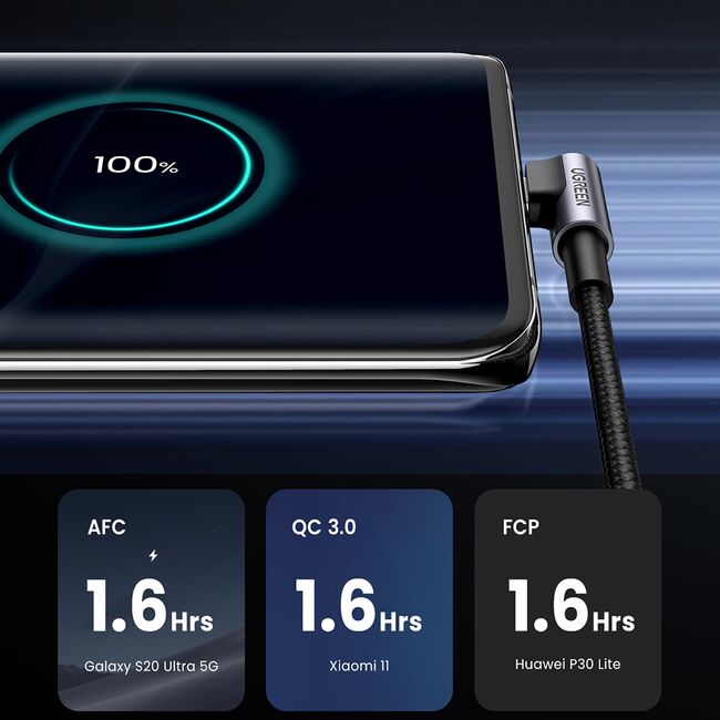 Cablu de Date USB la Type-C, 18W, 3A, 480Mbps, QC3.0, 2m - Ugreen Right Angle US284 (50942) - Space Gray