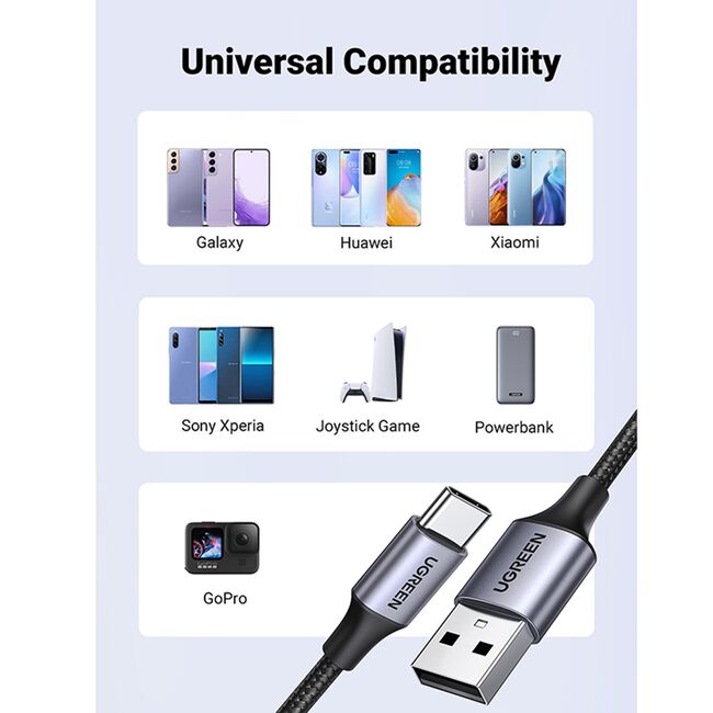 Cablu de Date USB la Type-C, PD18W, 3A, 480Mbps, QC3.0, 1m - Ugreen US288 (60126) - Black