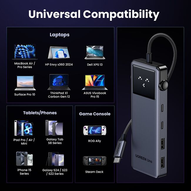 Docking Station 2x USB, 2x Type-C, HDMI, 10Gb/s, 4K, Display LED, Slot Card - Ugreen Uno 6in1 CM888 (35998) - Black
