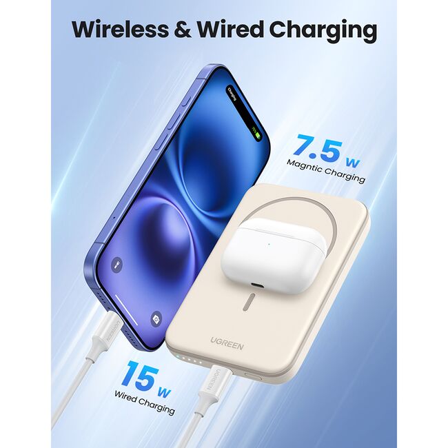 Baterie Externa pentru Telefon, Type-C, 5000mAh, 15W, 5V/3A, Cablu Type-C - Ugreen PB560 (25207) - Bej