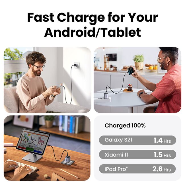 Incarcator USB-C, GaN, Fast Charging, 20W, 3A, QC4.0+ - Ugreen Nexode CD318 (90664) - Grey