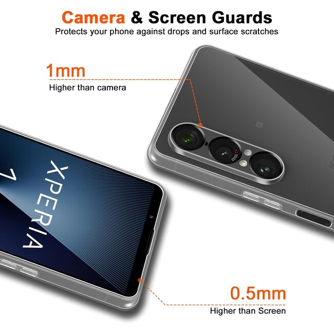 Husa pentru  Sony Xperia 1 VII, Anti-Shock 1.5mm, Transparent