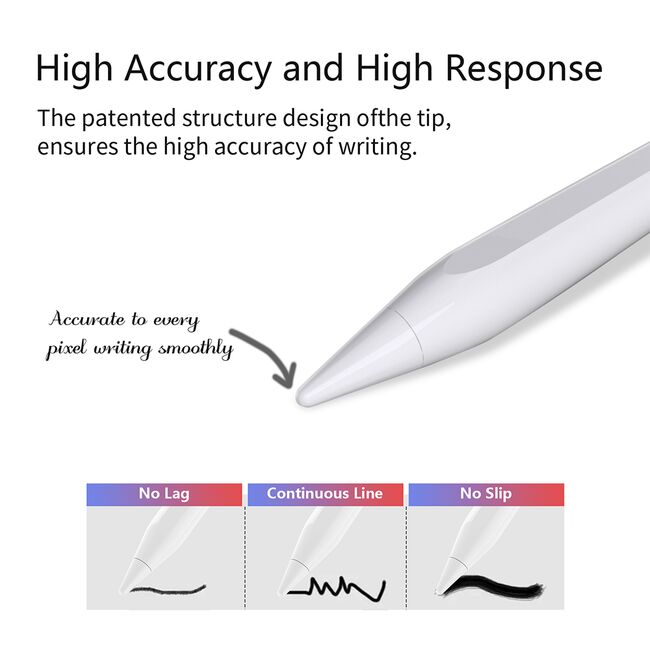 Stylus Pen pentru Tableta, Bluetooth, Type-C, 130mAh, 5V, 0.2A, Palm Rejection, Tilt Pressure Sense  - Techsuit (AC10-CP) - White