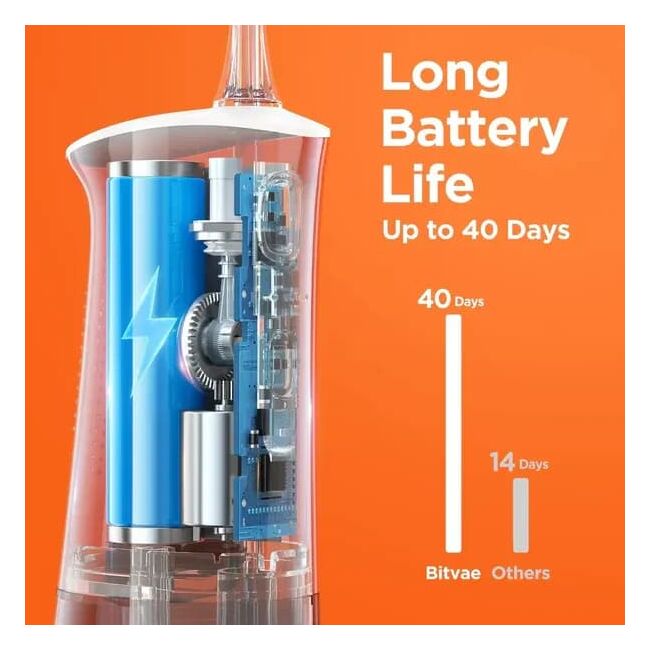 Irigator bucal portabil Bitvae CII 260 ml, 3 Moduri de Curatare, 6 Duze, Presiune Reglabila, Autonomie 30 Zile, IPX7, acumulator reincarcabil USB, Gingi Sanatoase și Igiena completa - negru