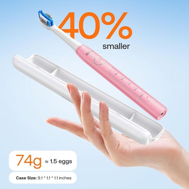 Periuta de dinti Electrica Sonic Premium Bitvae D-Sonic cu 8 Capete & 5 Moduri Inteligente, Tehnologie Ultrasonica pentru Albire si Igiena Desavarsita 40.000 Pulsuri/Minut, Autonomie Extinsa, Reincarcabila, Rezistenta la Apa IPX7 - roz