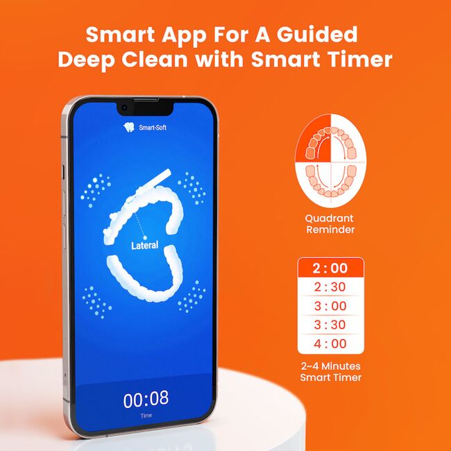 Periuta de dinti Electrica Bitvae S-Smart UltraSonic Power, Senzor Presiune, 9 Niveluri Intensitate, 8 Rezerve, 5 Moduri, Autonomie 100 Zile, acumulator reincarcabil, IPX7, Smart App - negru
