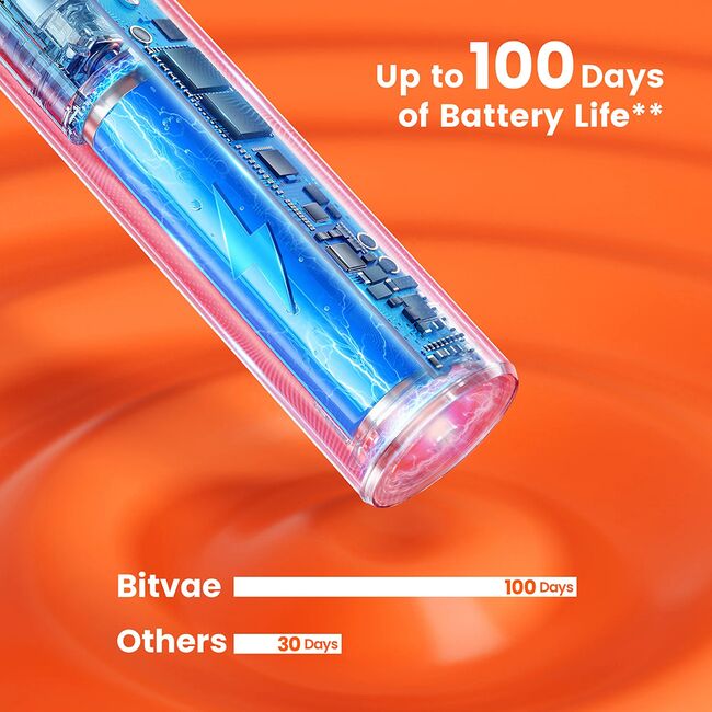 Periuta de dinti Electrica Bitvae S-Smart UltraSonic Power, Senzor Presiune, 9 Niveluri Intensitate, 8 Rezerve, 5 Moduri, Autonomie 100 Zile, acumulator reincarcabil, IPX7, Smart App - roz