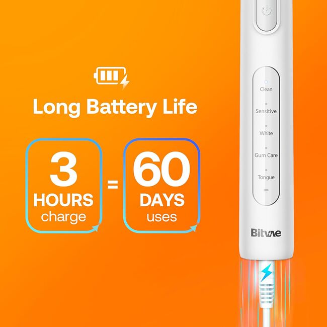 Periuta de dinti electrica rotativa Bitvae R-Sonic, 8 Capete de schimb, Smart Timer, 5 moduri, 40,000 pulsatii / min – Curatare profesionala, autonomie extinsa, IPX7, baterie reincarcabila USB, igiena orala completa - alb