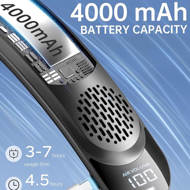 Ventilator Portabil pentru Gat cu Display LED CoolZip, 3 Viteze, 7300 RPM, 4000 mAh – Racire 360°, Design Silentios, reincarcabil USB-C - Alb
