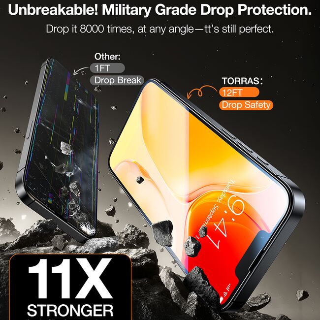 Folie pentru iPhone 16e (set 2) - Torras GlassGo Install Master - Clear