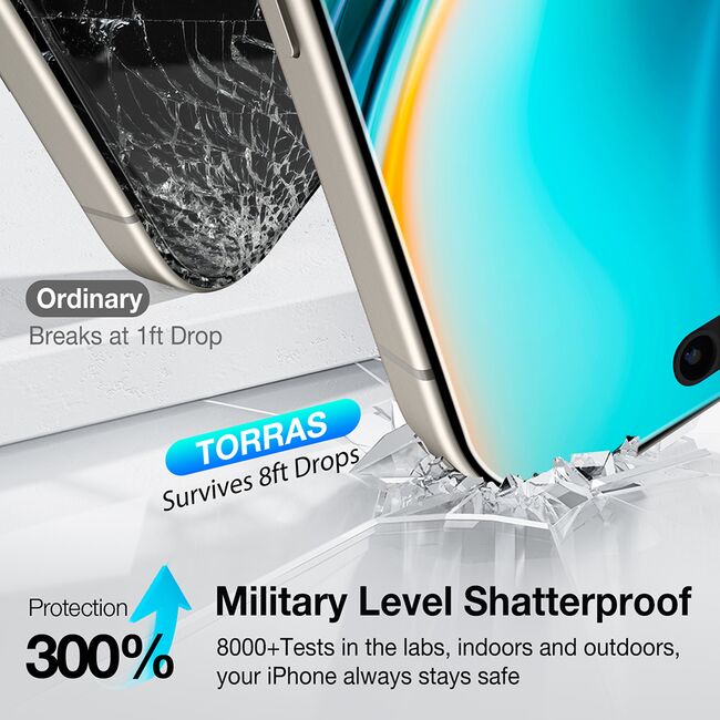 Folie pentru iPhone 16 Pro Max - Torras GlassGo Install Master Privacy - Clear