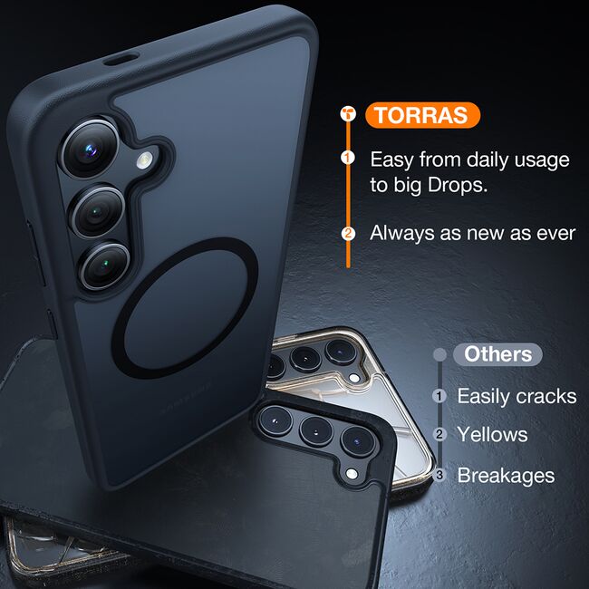 Husa pentru Samsung Galaxy S24 - Torras Guardian Magnetic Series - Negru