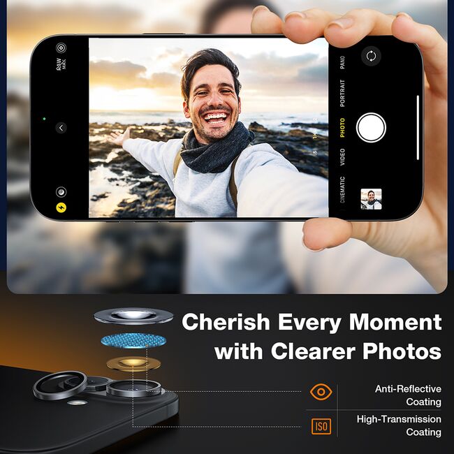 Folie Camera pentru iPhone 16 / iPhone 16 Plus - Torras Lensguard Camera Protector - Titanium Grey