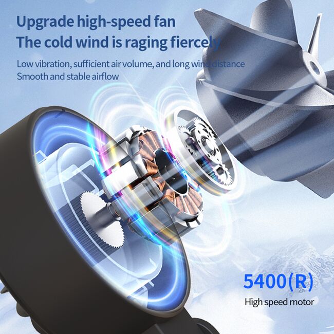 Ventilator Portabil Mini Hand pliabil – 100 Trepte Viteza, 5400 RPM, Ecran Digital LED, reincarcabil USB-C, Design Elegant si control total al fluxului de aer - alb