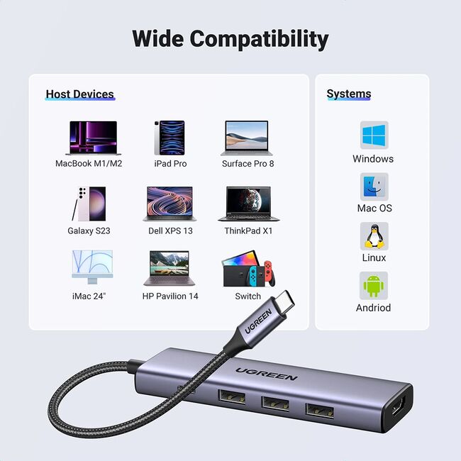 Hub Multiport, Slim, USB-C, 3x USB, HDMI, PD100W, 5Gbps, 4K, 0.2m - Ugreen (15596) - Gray