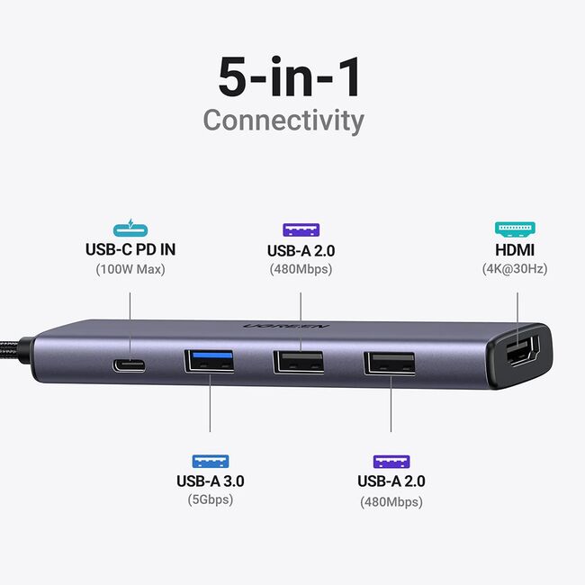 Hub Multiport, Type-C, USB2.0, USB3.0, HDMI, 100W - Ugreen (15495) - Gray