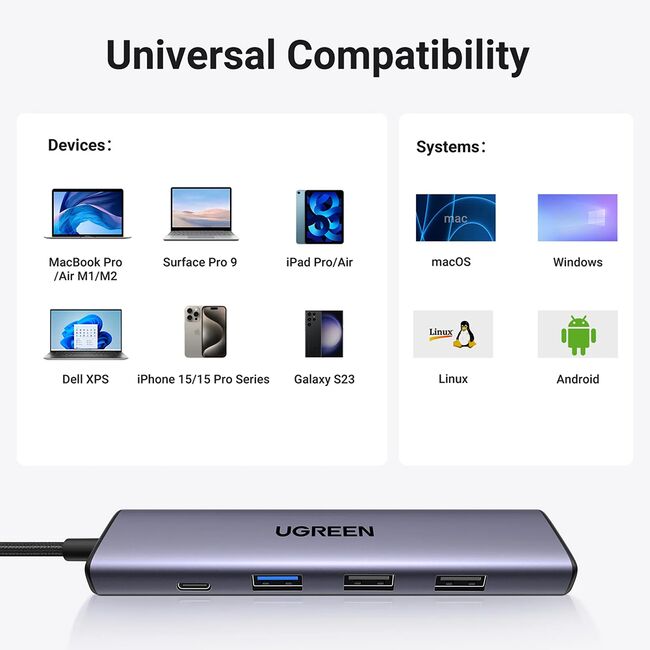 Hub Multiport, Type-C, USB2.0, USB3.0, HDMI, 100W - Ugreen (15495) - Gray