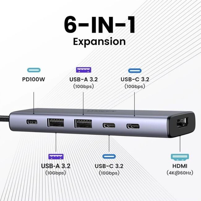 Hub USB-C la 3x Type-C, 2x USB3.2, HDMI, PD100W, 10 Gbps, 4K@60Hz - Ugreen (35999) - Gray
