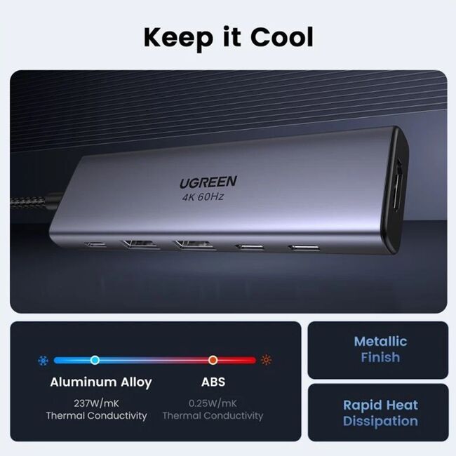Hub USB-C la 3x Type-C, 2x USB3.2, HDMI, PD100W, 10 Gbps, 4K@60Hz - Ugreen (35999) - Gray